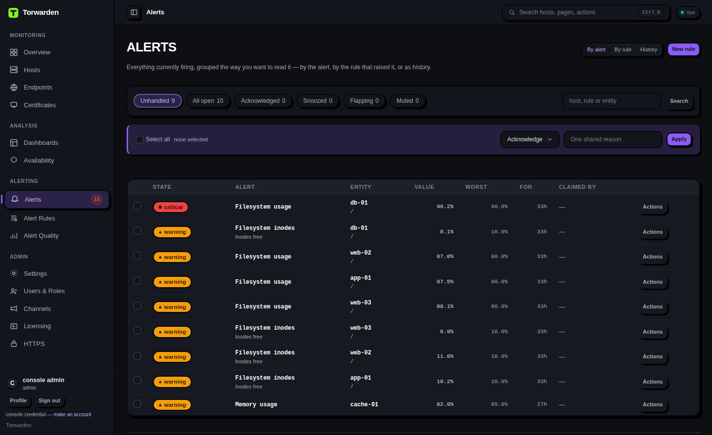 The alerts page listing firing alerts with state, rule, host, current value and
              threshold, and bulk acknowledge controls.